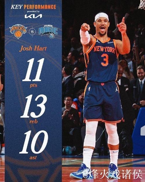 哈特三双助力尼克斯携手魔术晋级，猛龙击败步行者